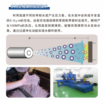 高壓清洗機(jī),進(jìn)口高壓清洗機(jī),高壓清洗機(jī)價(jià)格,超高壓清洗機(jī)